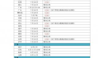 河南省中考成绩查询 河南省中考成绩查询